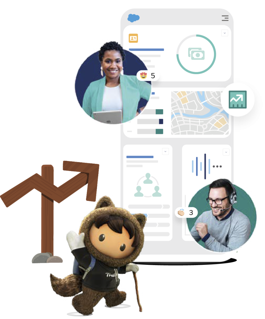 salesforce