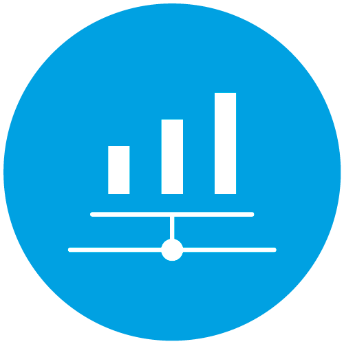 dashboards-salesforce-crm