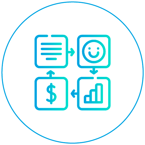 personalizacion-salesforce-crm